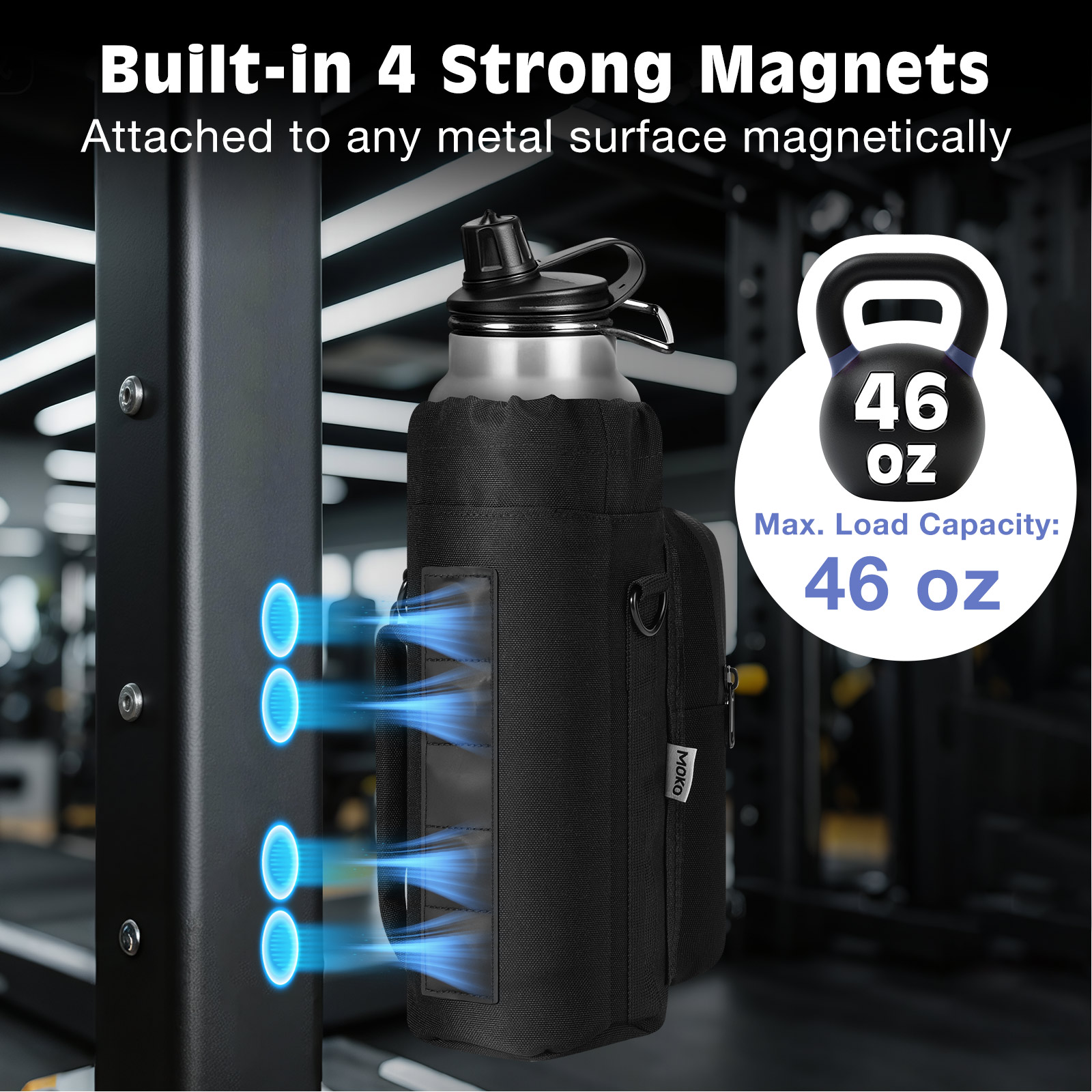 MoKo Manyetik Spor Çantası, Şe - Magnetic Tank Bag incelemesi ve fiyatı